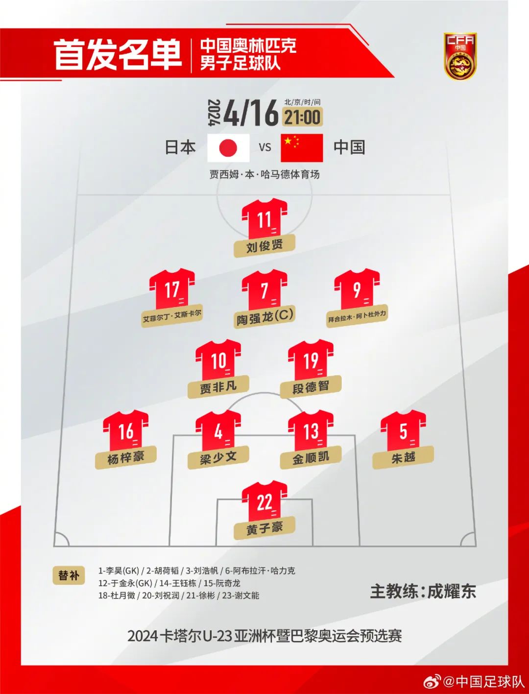 k8凯发国际娱乐大厅-包含中国足球队惨败备战东京奥运，备战压力大的词条