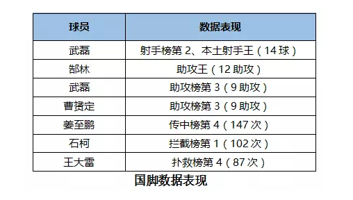 鲁能vs富德：双方实力对比，谁能取得胜利？的简单介绍