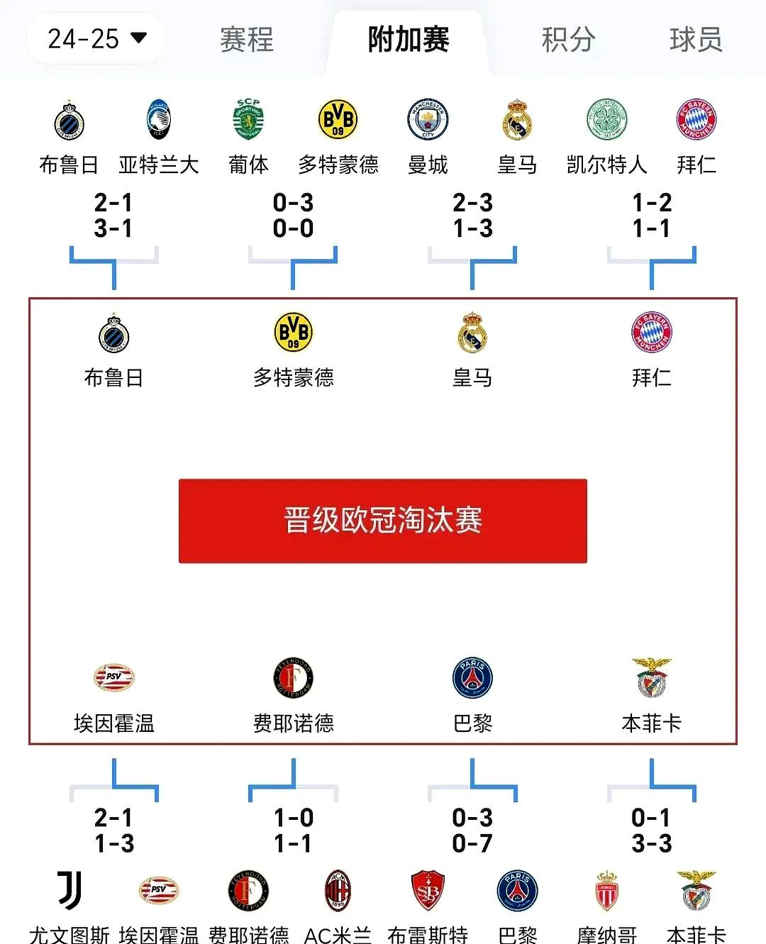 包含欧预赛精英赛，豪阵抢夺冠军头衔的词条